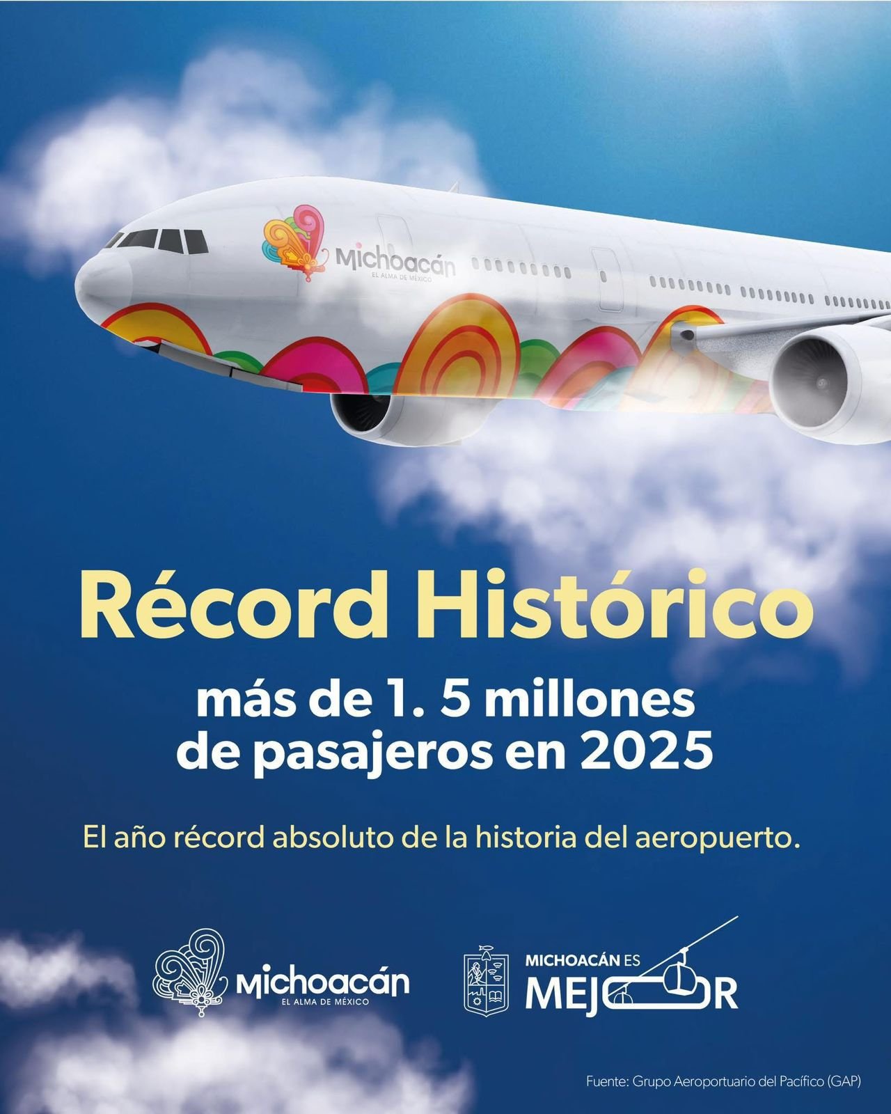 Aeropuerto Internacional de Morelia: Cifra Récord de 1.5 Millones de Pasajeros Impulsa el Desarrollo Regional