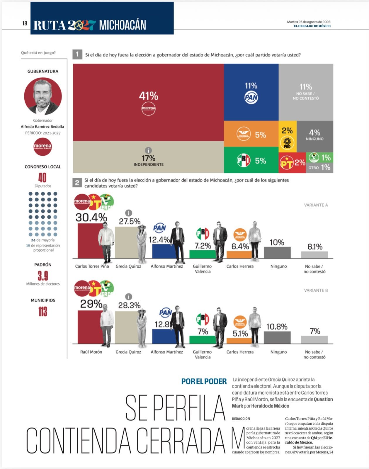 Carlos Torres Piña en evento público en Morelia, Michoacán, con logo de Morena visible, fecha 25 de agosto de 2026