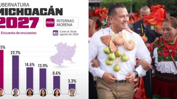 Retrato formal de Carlos Torres Piña frente a un fondo con los colores institucionales de Morena y la leyenda 'Coordinación Estatal Michoacán'