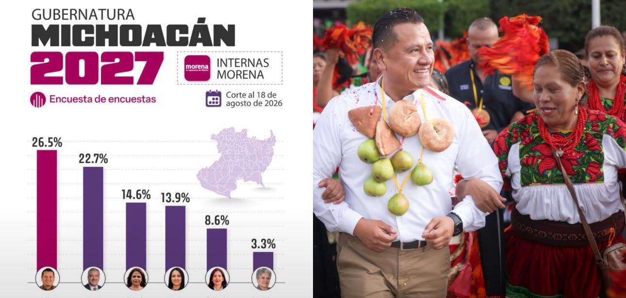 Retrato formal de Carlos Torres Piña frente a un fondo con los colores institucionales de Morena y la leyenda 'Coordinación Estatal Michoacán'