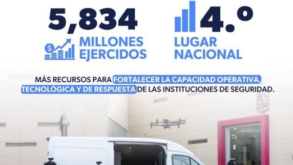 Mapa de Michoacán con iconos de escudo, arma decomisada, gráfica de descenso y policías en acción