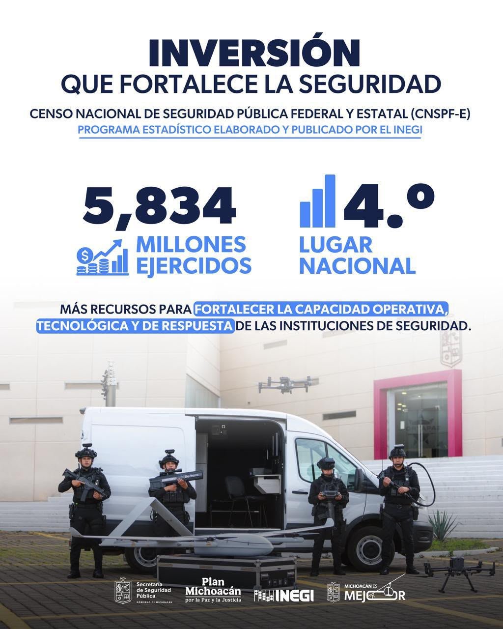 Mapa de Michoacán con iconos de escudo, arma decomisada, gráfica de descenso y policías en acción