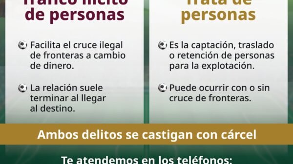 Anuncio de La Guacha solicitando compartir una ecard en redes sociales y portal