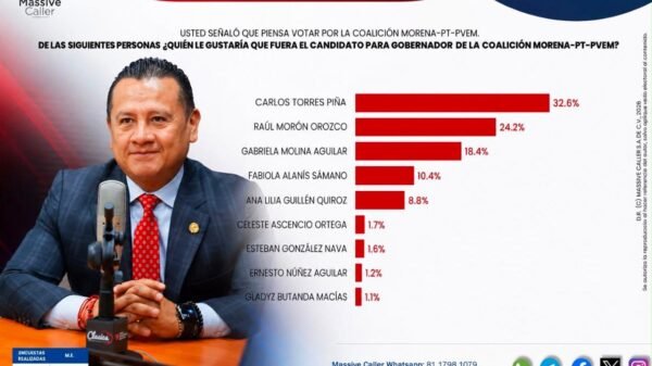 Retrato formal de Carlos Torres Piña, fiscal con licencia, destacado como líder en encuestas para gobernador de Michoacán 2027