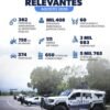 Guardia Civil de Michoacán realizando operativo en calle urbana con presencia institucional visible y vehículos oficiales