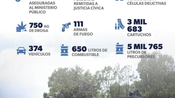 Guardia Civil de Michoacán realizando operativo en calle urbana con presencia institucional visible y vehículos oficiales