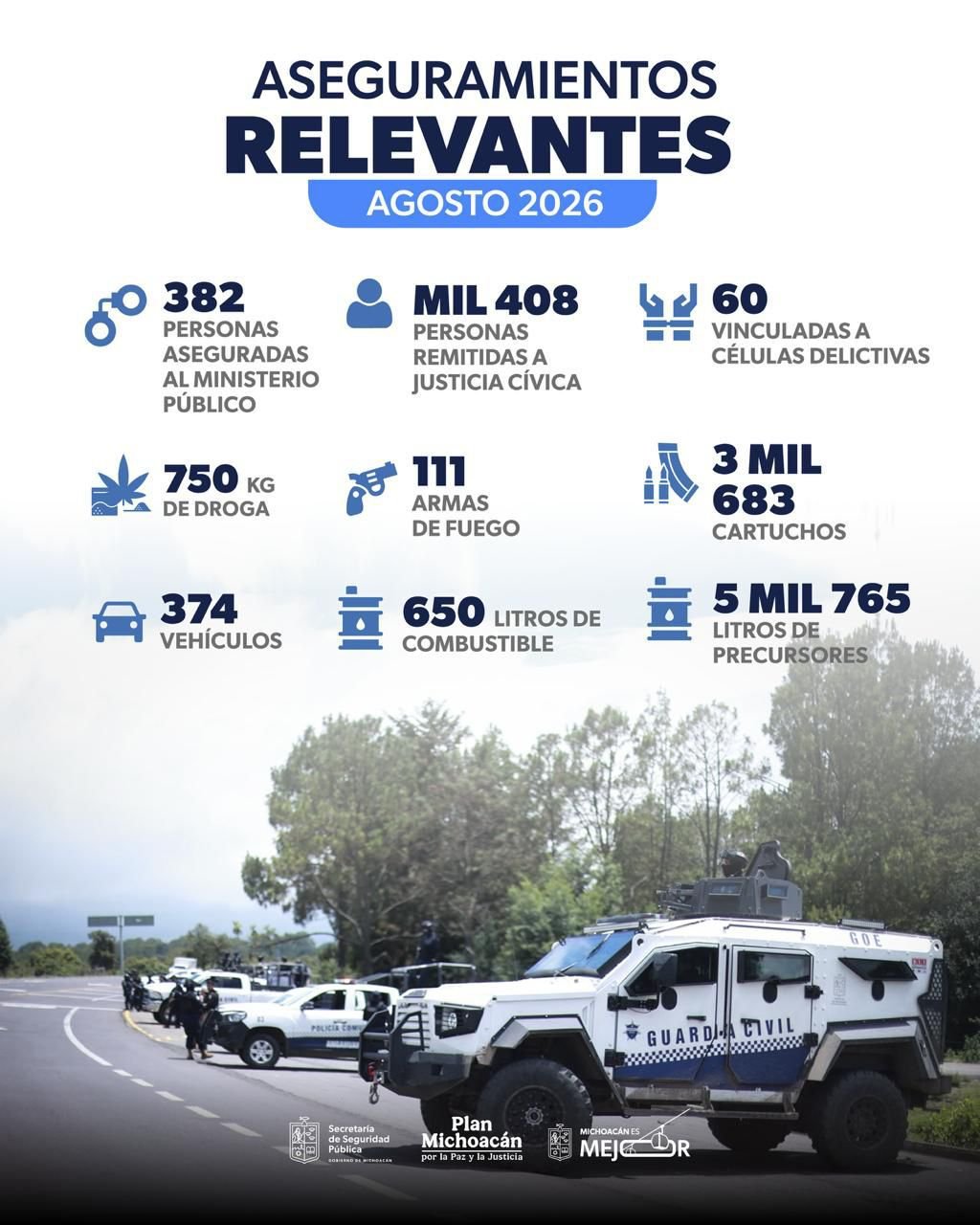 Guardia Civil de Michoacán realizando operativo en calle urbana con presencia institucional visible y vehículos oficiales