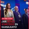 Tres gobernadores frente a un podio durante la Convención Binacional de la American Society of Mexico, rechazando la idea de