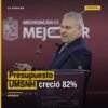 Presupuesto UMSNH: gráfica comparativa mostrando aumento del 82.10% entre 2021 y 2026 en Morelia, Michoacán