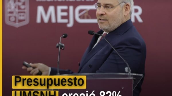 Presupuesto UMSNH: gráfica comparativa mostrando aumento del 82.10% entre 2021 y 2026 en Morelia, Michoacán