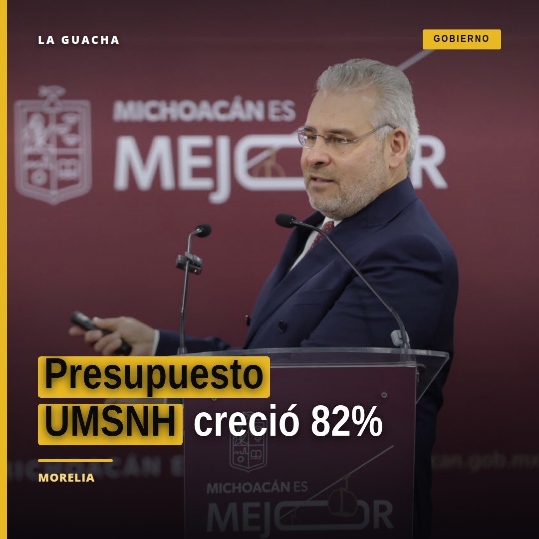 Presupuesto UMSNH: gráfica comparativa mostrando aumento del 82.10% entre 2021 y 2026 en Morelia, Michoacán