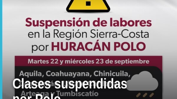 Mapa de Michoacán con siete municipios destacados: Aquila, Coahuayana, Chinicuila, Coalcomán, Lázaro Cárdenas, Arteaga y
