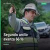 Obra en construcción del segundo anillo periférico entre Charo y Tarímbaro, con maquinaria y estructuras viales visibles