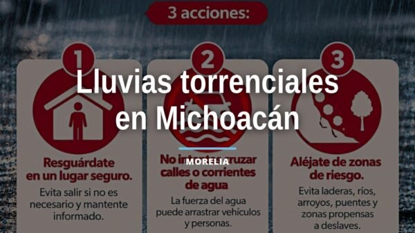 Mapa meteorológico con zona roja sobre Michoacán y símbolo de huracán, acompañado de texto 'lluvias torrenciales michoacán'