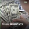 Gráfica mostrando el precio del dólar hoy con cotización en 18.60 pesos mexicanos por dólar, fecha 26 de octubre de 2026