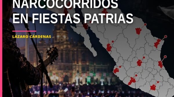 Escenario con micrófono y bandera mexicana, simbolizando presentaciones de narcocorridos fiestas patrias en municipios como
