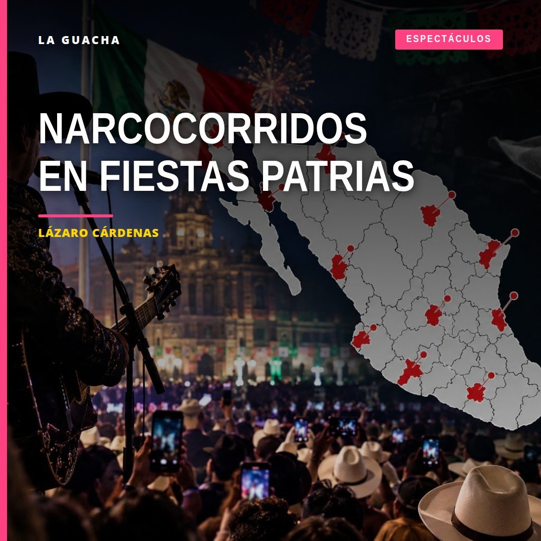 Escenario con micrófono y bandera mexicana, simbolizando presentaciones de narcocorridos fiestas patrias en municipios como