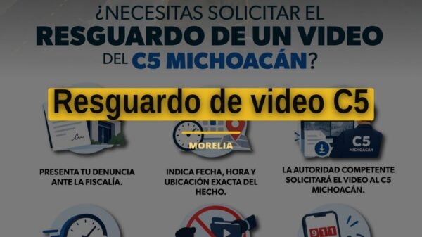Ilustración de una cámara de videovigilancia del C5 Michoacán con ícono de candado y reloj, simbolizando el resguardo de